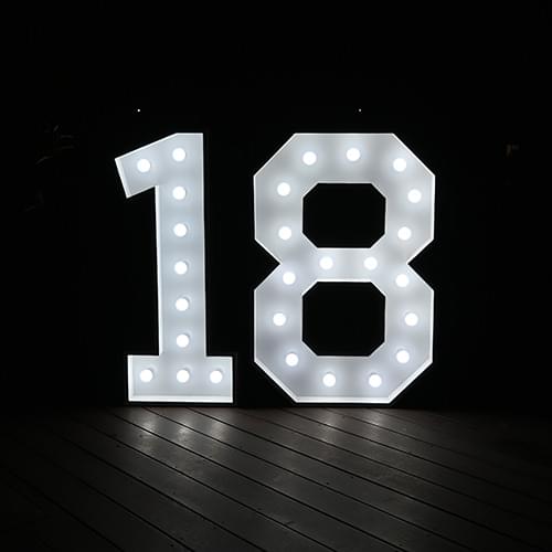 Light Up Numbers hire Brisbane - Image 3